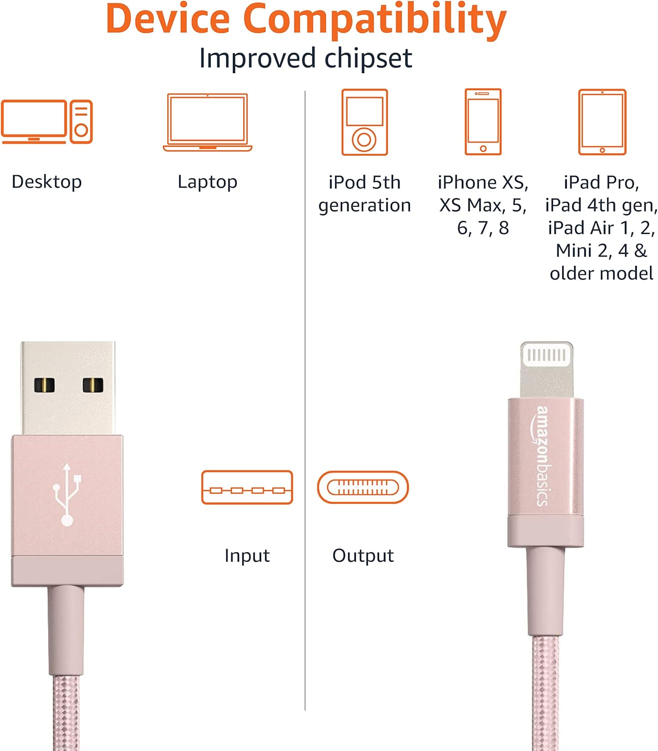 Amazon Basics Nylon USB-A to Lightning Charger 3/6 FT