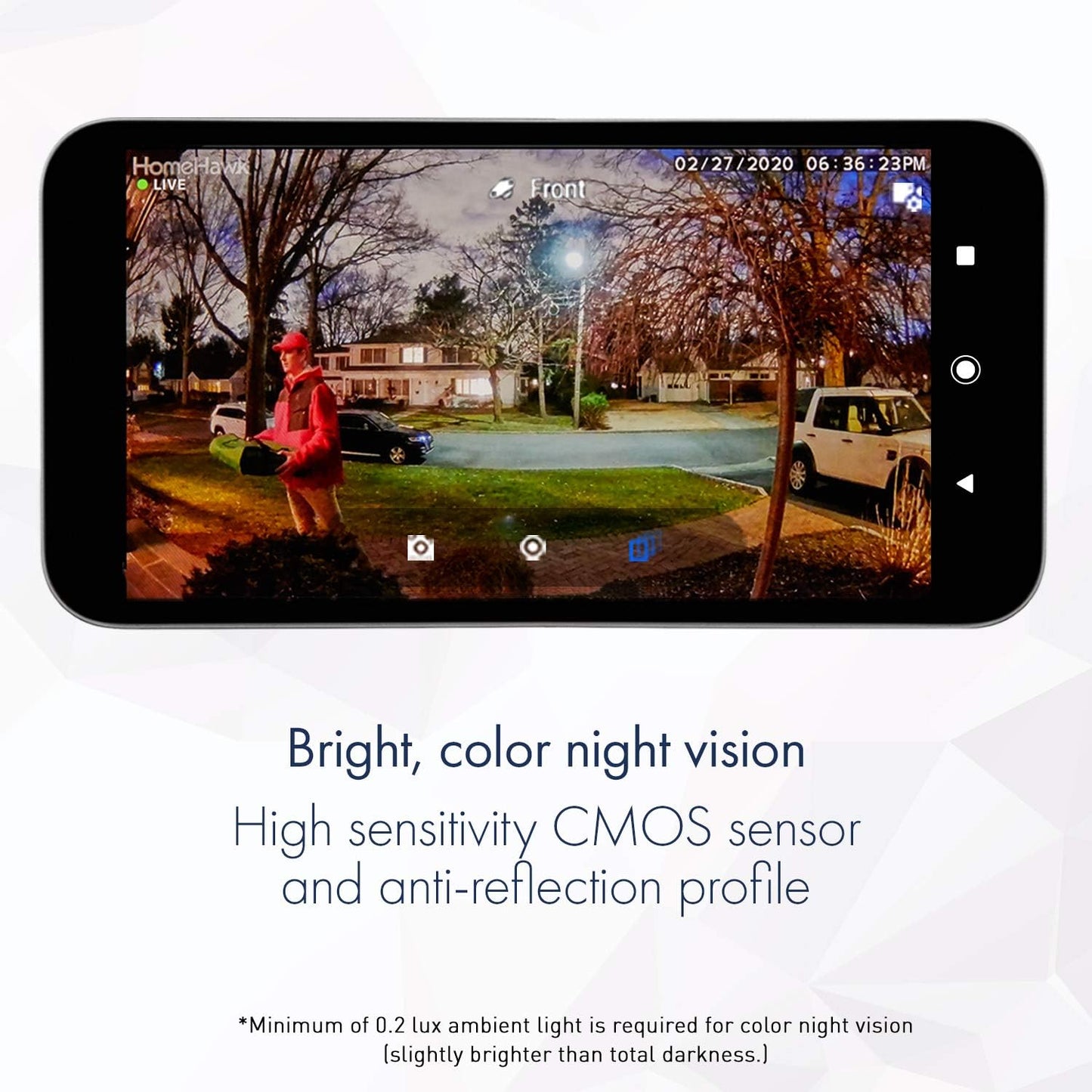Panasonic HomeHawk Window KX-HNC500 (OPEN BOX)