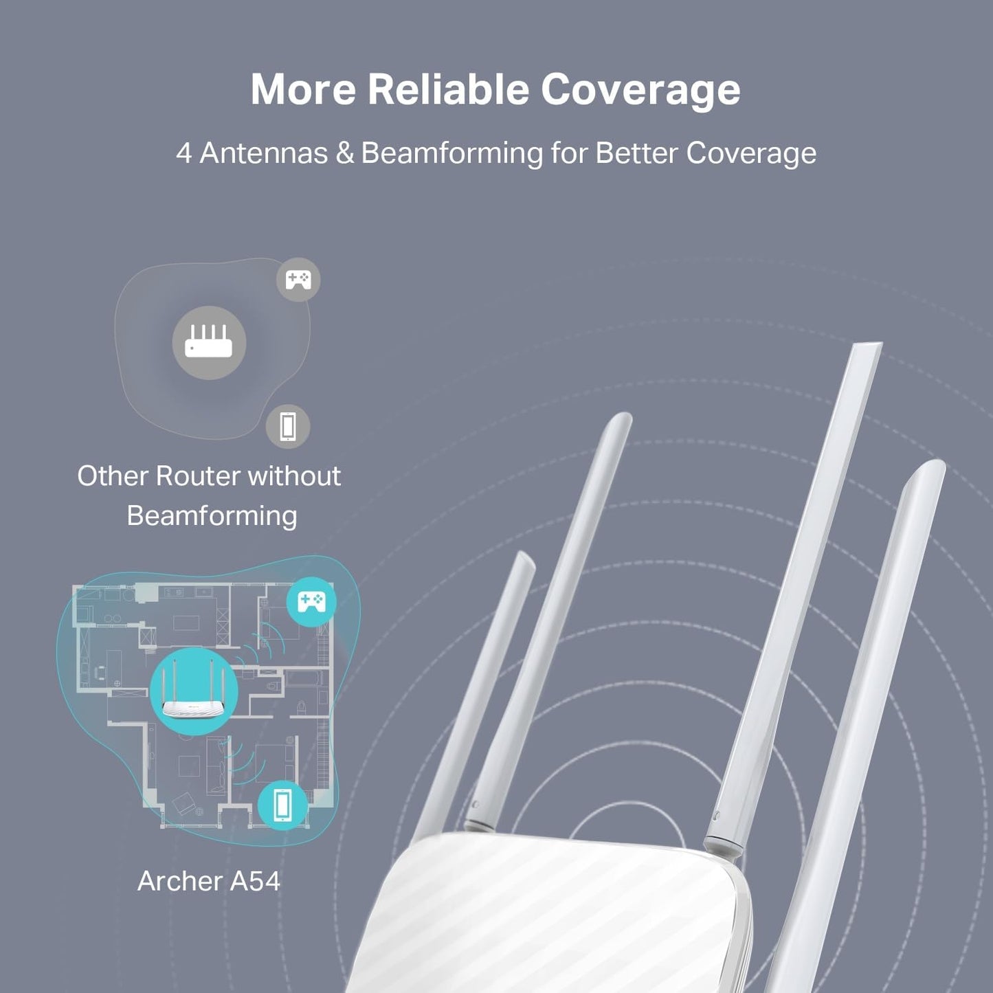 TP-Link AC1200 WiFi Router (Archer A54)  (OPEN BOX)