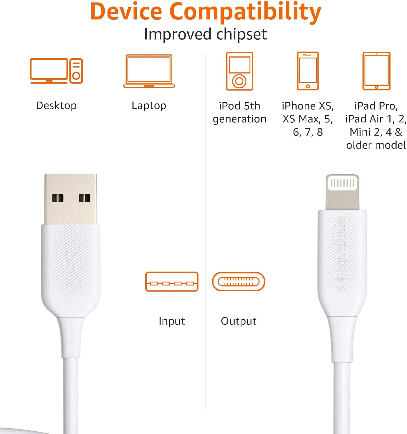 Amazon Basics USB-A to Lightning Cable 2Pack (OPEN BOX)