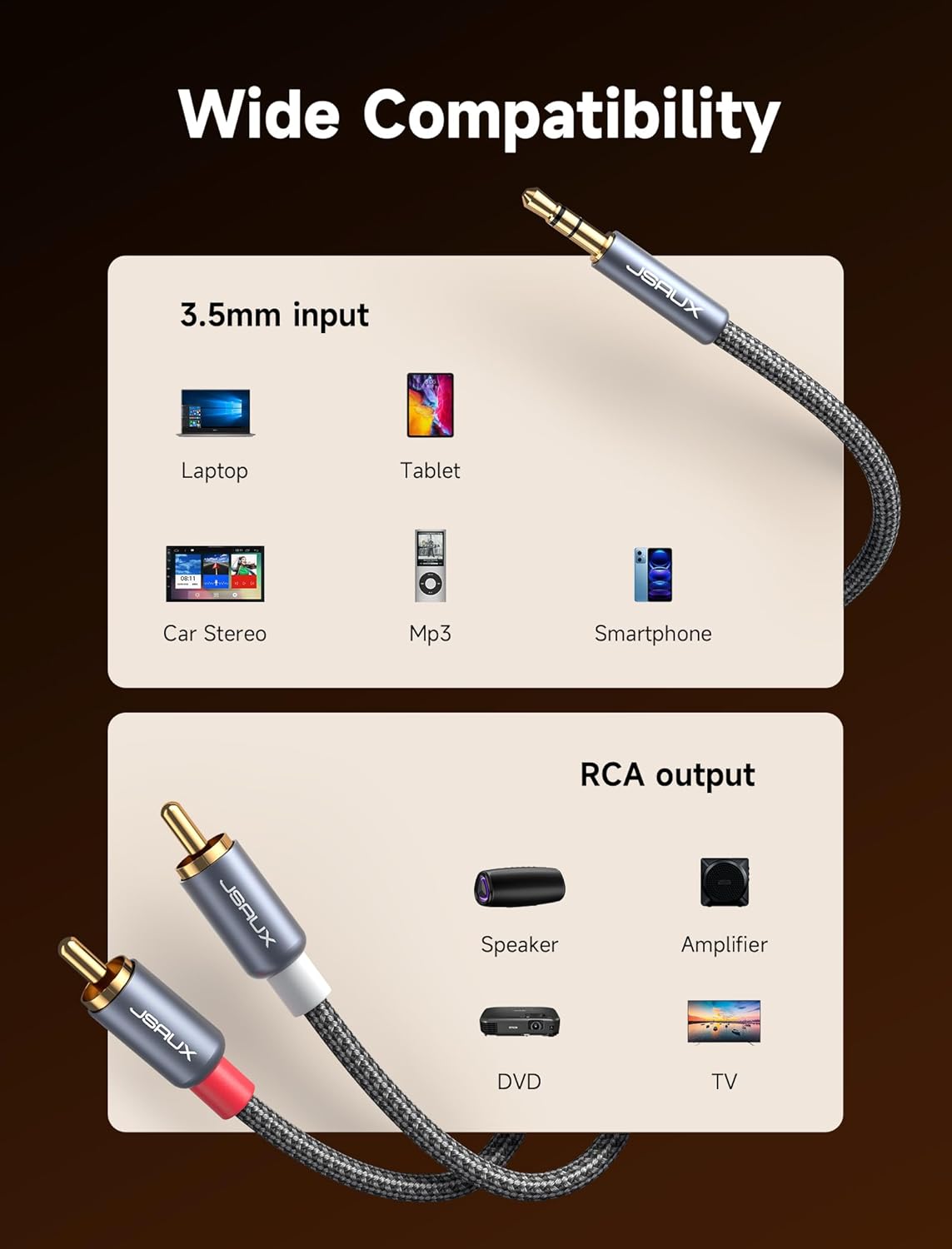 JSAUX RCA to 3.5mm Audio Cable 6.6ft – Aux to RCA Y Adapter Gray