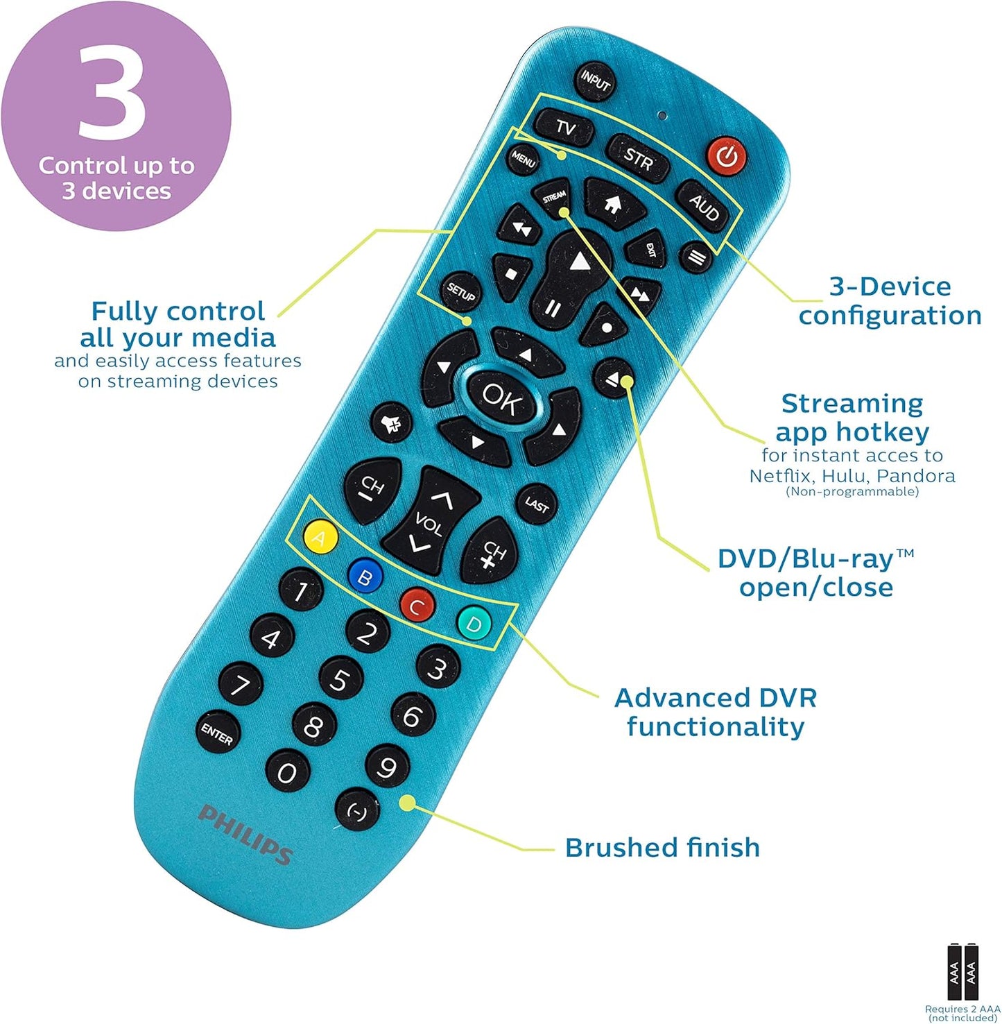 Philips Universal Remote SRP3249B/27 – 3-Device TV Control, Blue