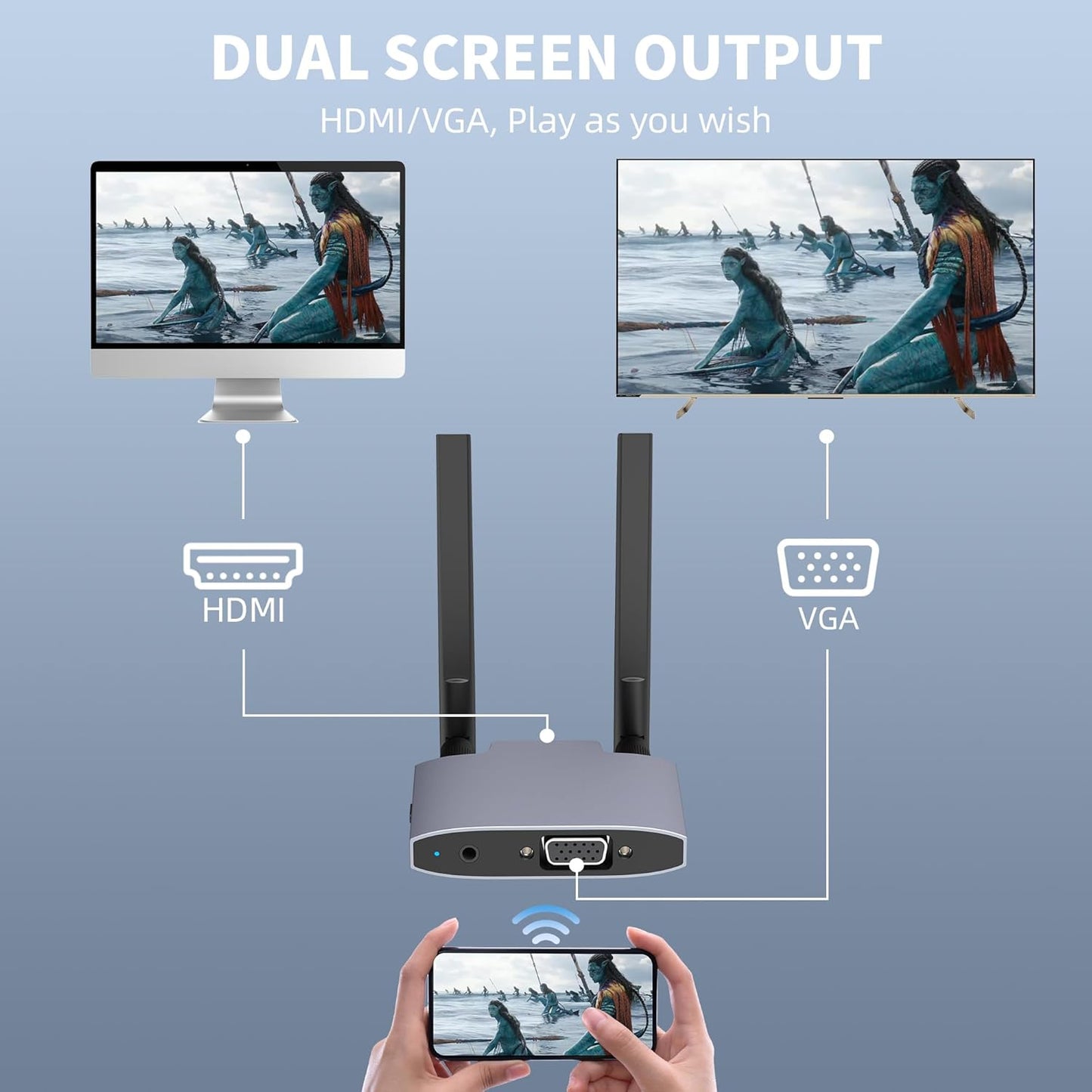 Wireless Display Adaptor - 1080p Wireless HDMI Display Dongle Adapter, Wireless (OPEN BOX)