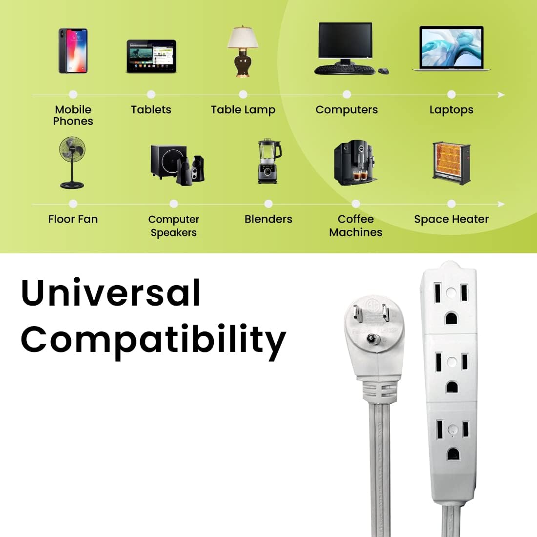 Go Green Power Inc. 15ft Extension Cord with 3 Outlets White