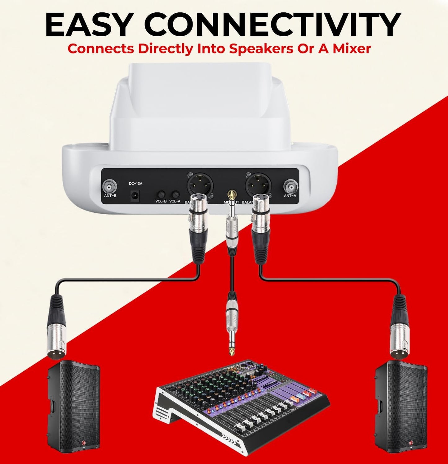 Pyle USA UHF Wireless Microphone System, Model: PDWM3100, White (OPEN BOX)