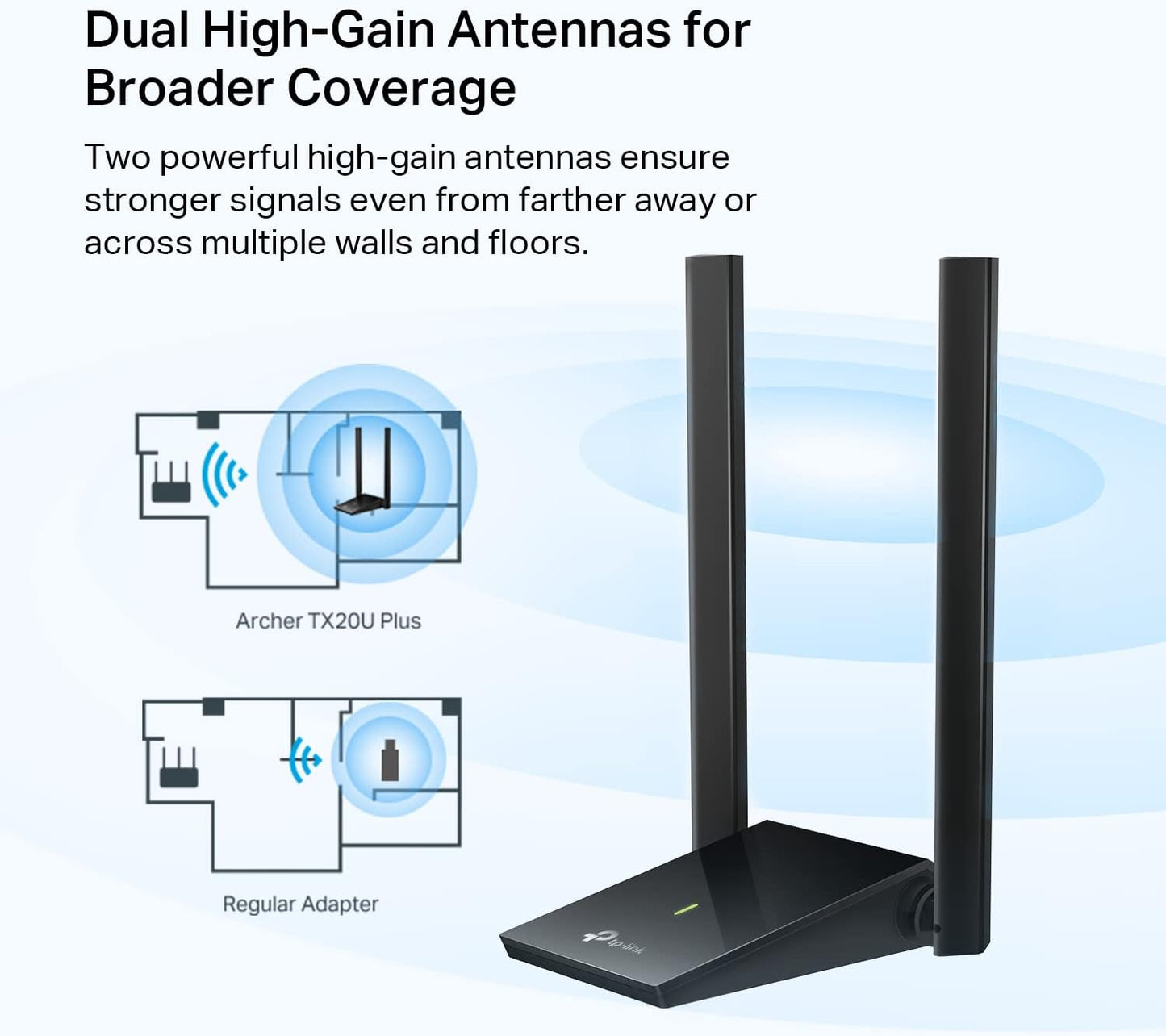 TP-Link AX1800 Archer TX20U Plus WiFi 6 USB Adapter for Desktop PC