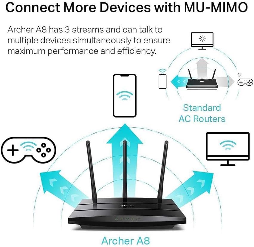TP-Link AC1900 Smart WiFi Router (Archer A8) OPEN BOX
