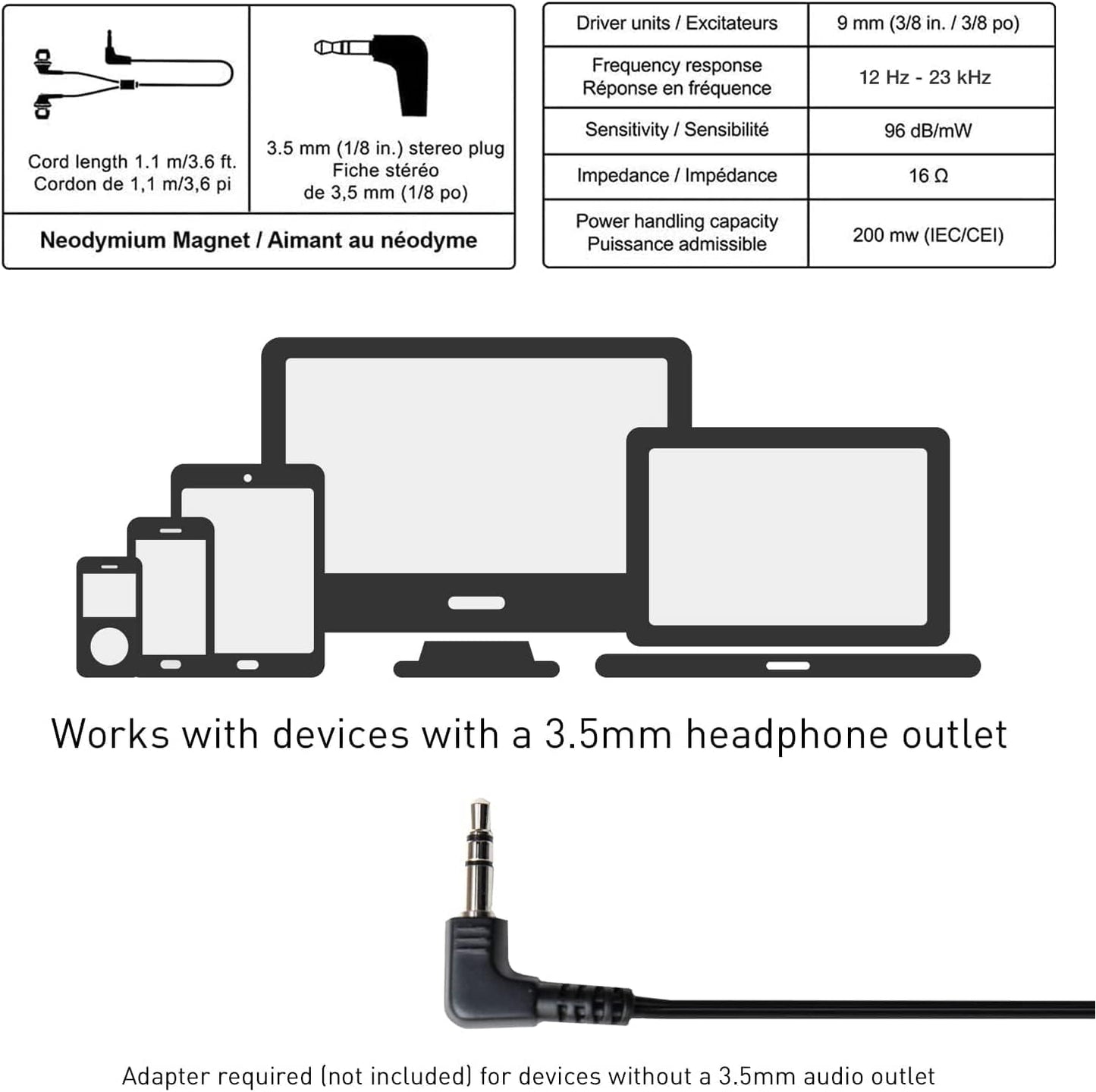 Panasonic RP-HJE120-KA ErgoFit In-Ear Headphones (OPEN BOX)