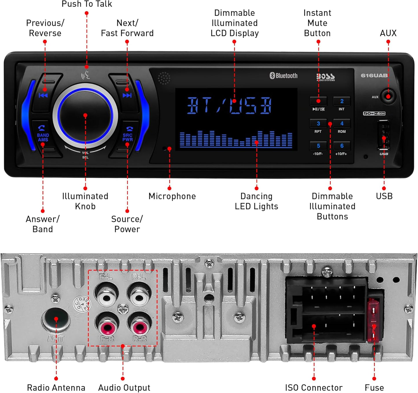 BOSS Audio Systems 616UAB Car Stereo (OPEN BOX)