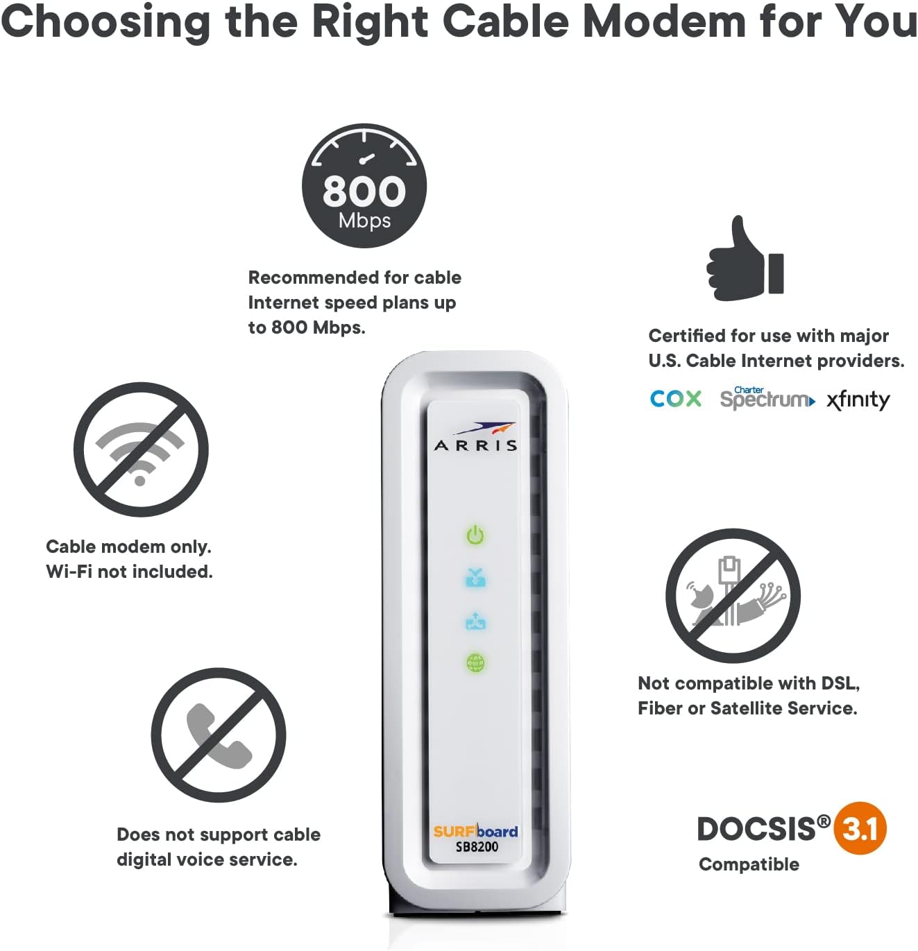 ARRIS (SB8200) - Cable Modem - Fast DOCSIS 3.1 , Approved for Comcast Xfinity (OPEN BOX)