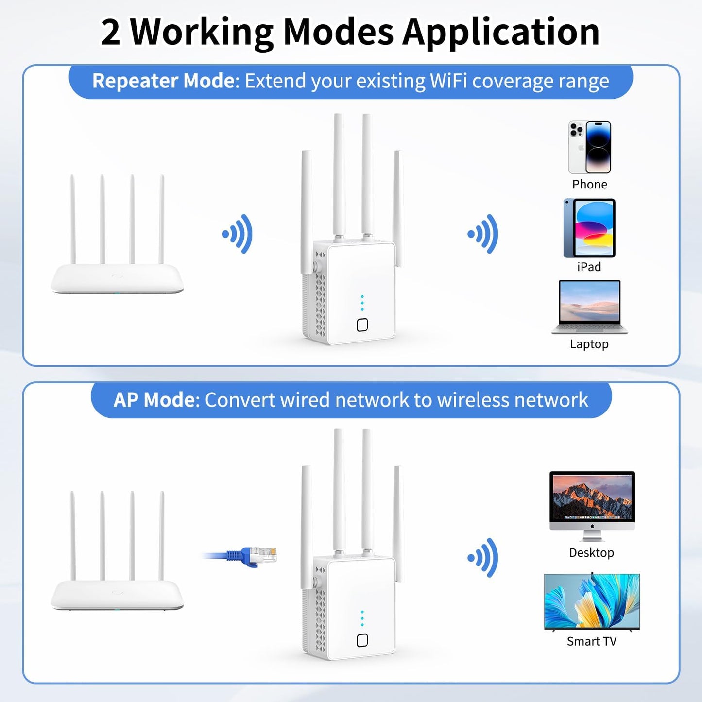 Wifi Extender Wifi Repeater Nonser (OPEN BOX)