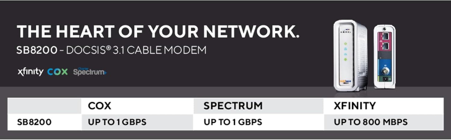 ARRIS (SB8200) - Cable Modem - Fast DOCSIS 3.1 , Approved for Comcast Xfinity (OPEN BOX)