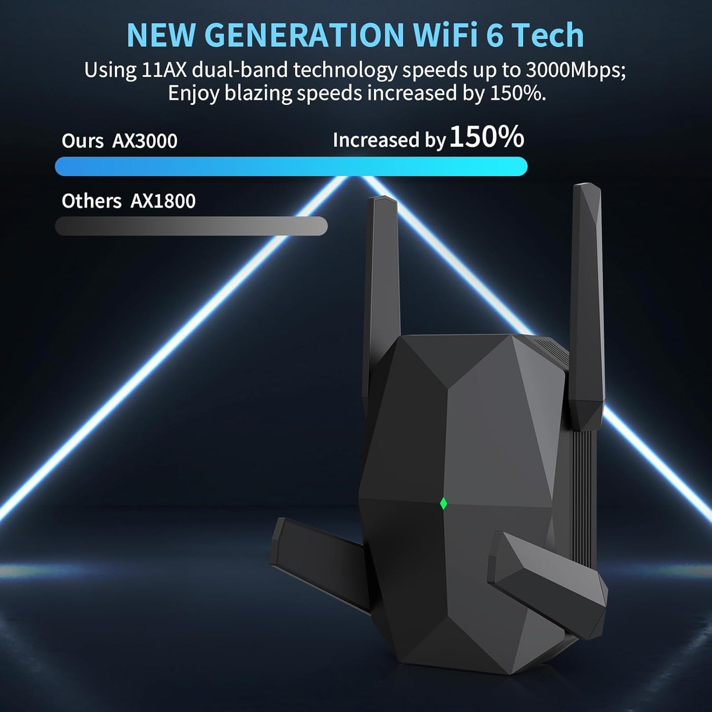 INGABIS Newest AX3000 WiFi 6 Range Extender (Open Box)