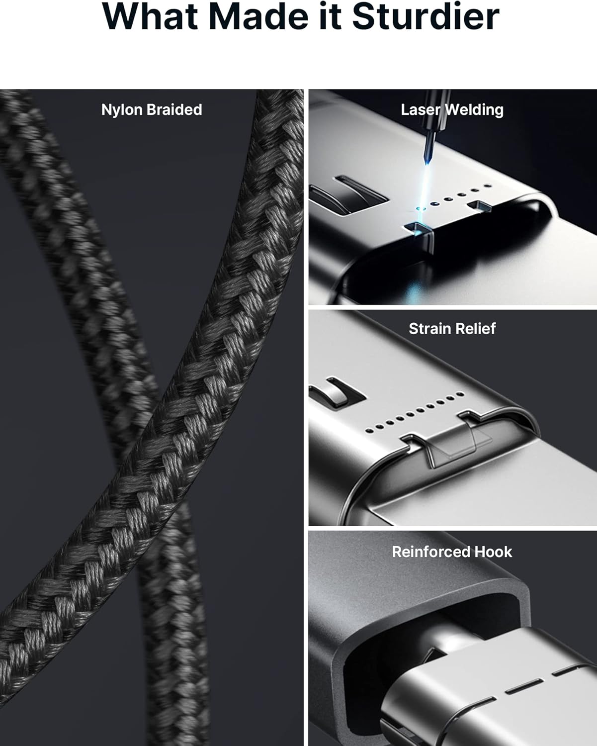 JSAUX 100W USB C to USB C Cable [2-Pack 6.6FT] Type C Fast Charging Cable