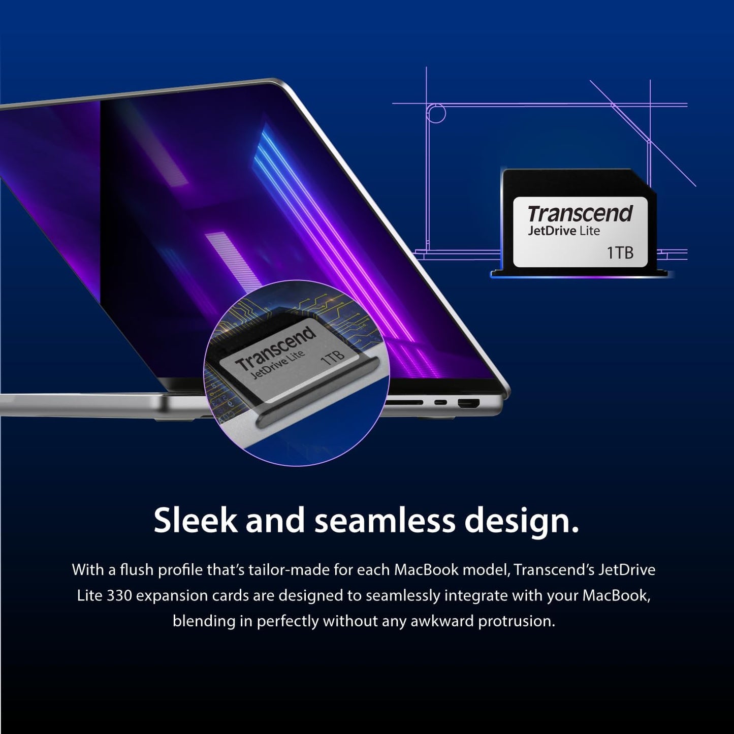 Transcend Jet Drive 128 GB Card (TS128GJDL330) OPEN BOX