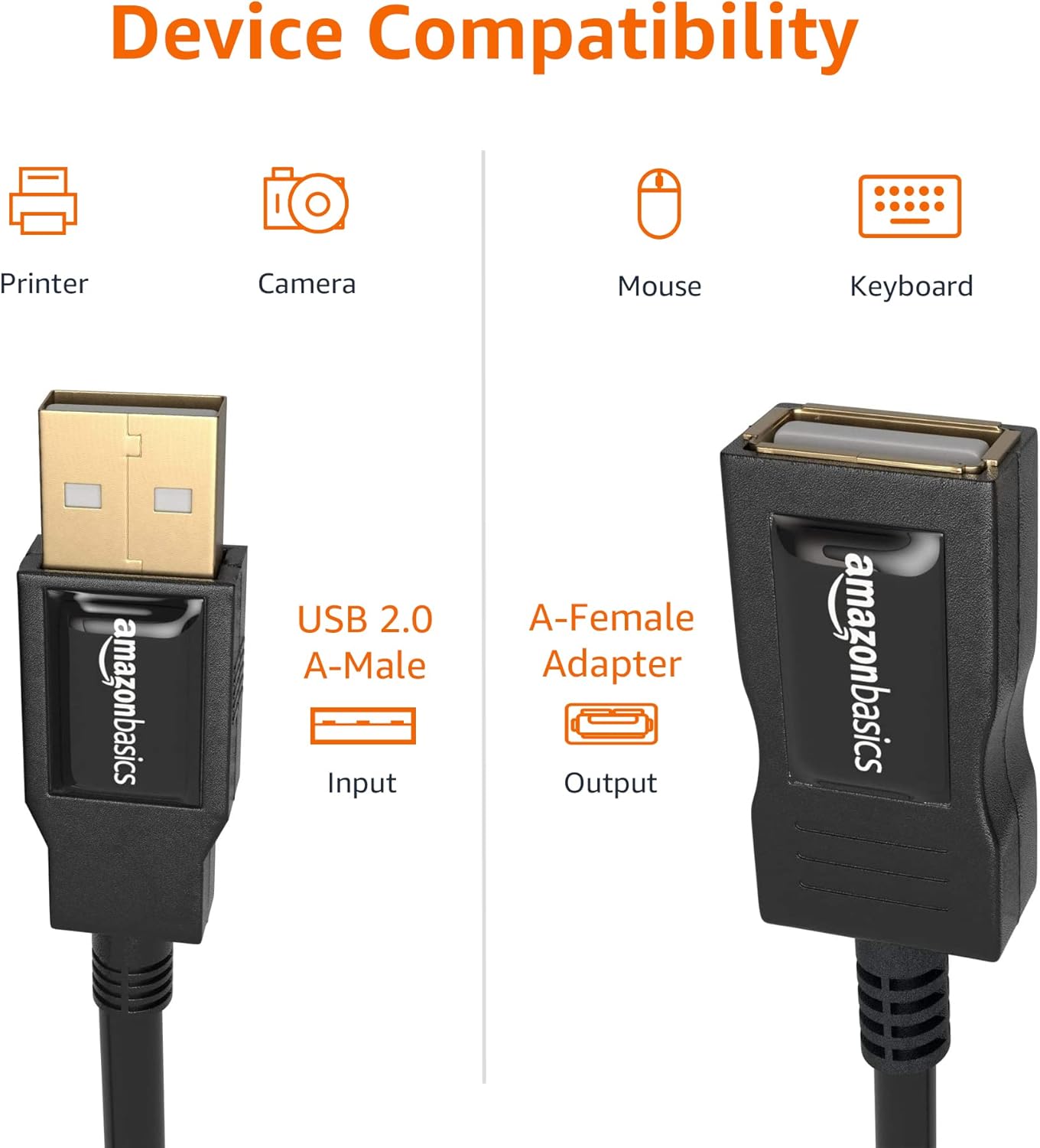 Amazon Basics USB 2.0 Extension Cable A-Male to A-Female 9.8 Feet (OPEN BOX)