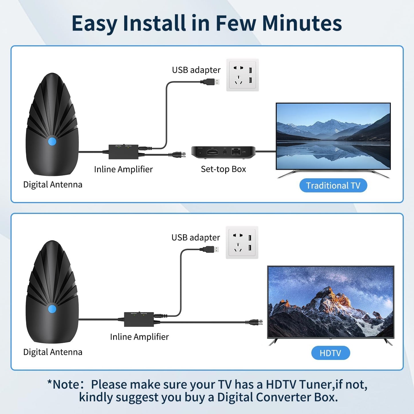 NOGYZO TV Antenna for Smart TV Indoor/Outdoor Digital Antenna 900+ Miles