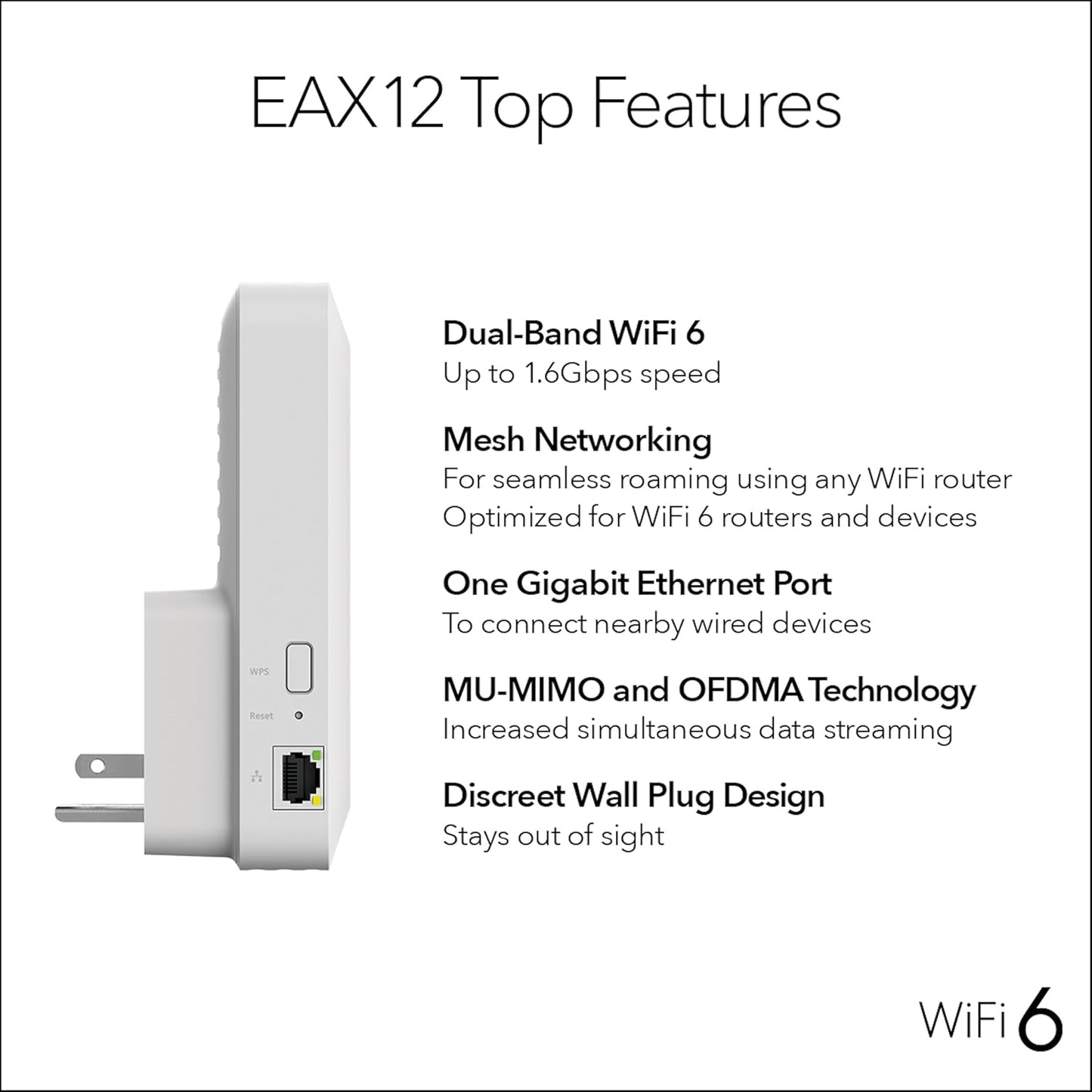 NETGEAR (EAX12) AX1600 WiFi 6 Dual-Band Range Extender Signal Booster (OPEN BOX)