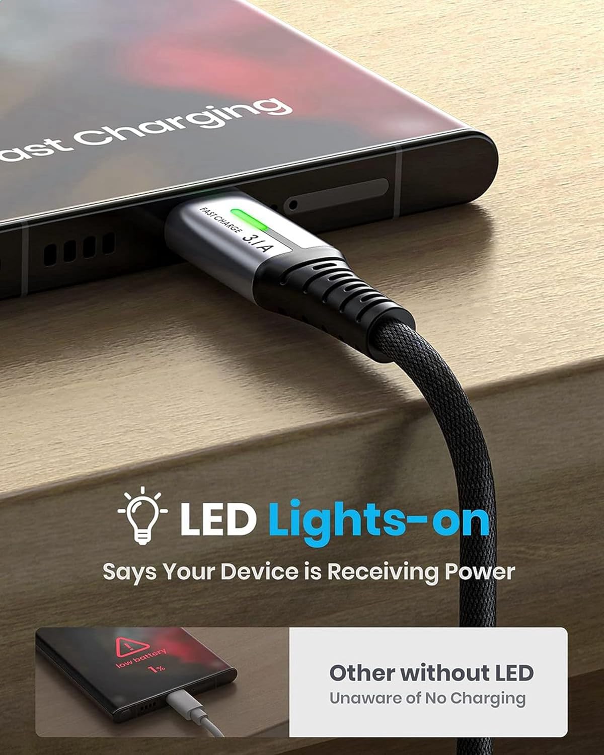 INIU USB A to USB C Cable Fast Charging [6.6FT] 3.1A
