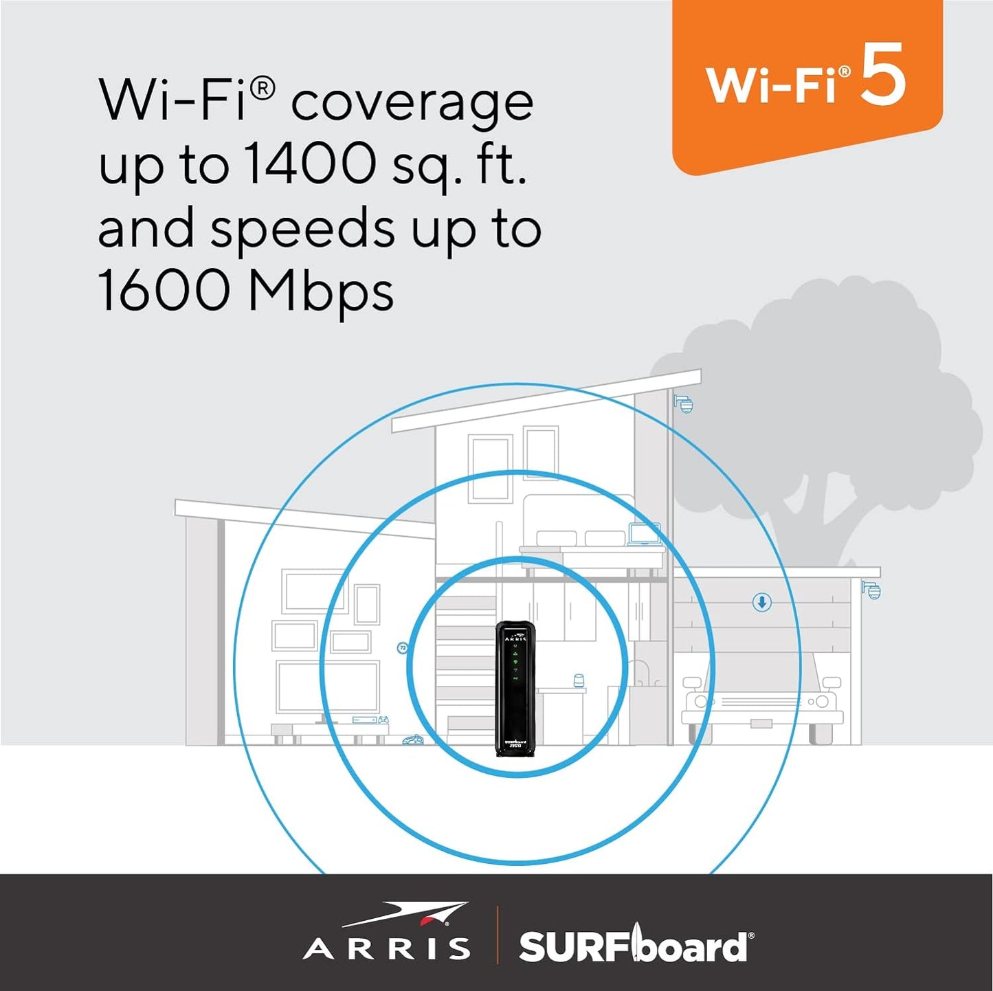 ARRIS SURFboard SBG10 DOCSIS 3.0 16 x 4 Gigabit Cable Modem and AC1600 Wi-Fi Router (OPEN BOX)