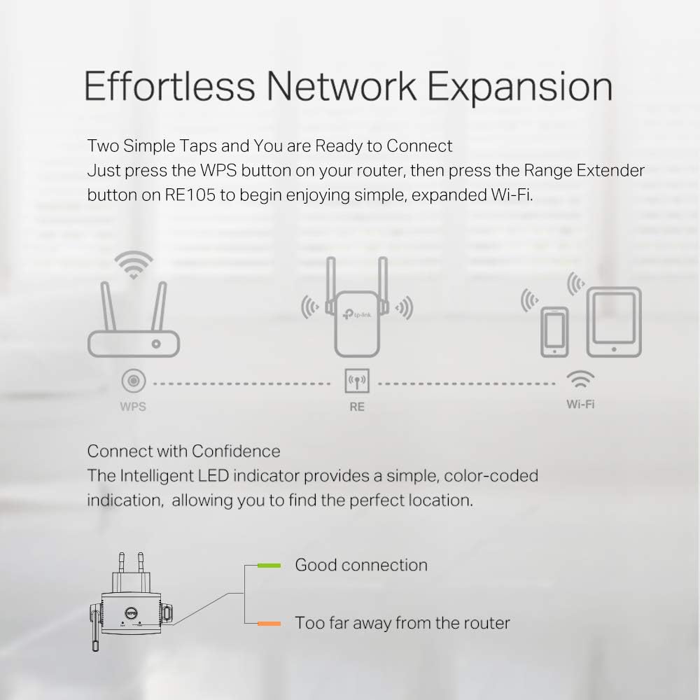 TP-Link N300 WiFi Extender(RE105)