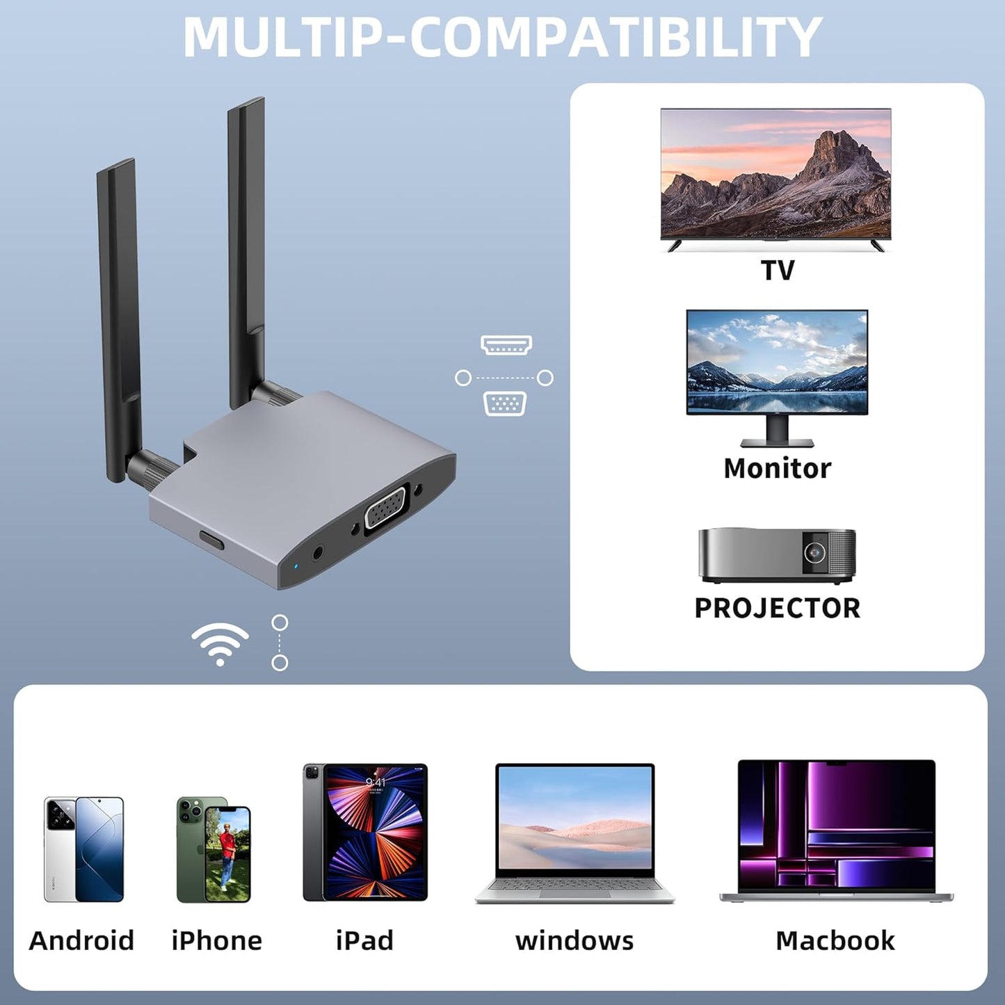 Wireless Display Adaptor - 1080p Wireless HDMI Display Dongle Adapter, Wireless (OPEN BOX)