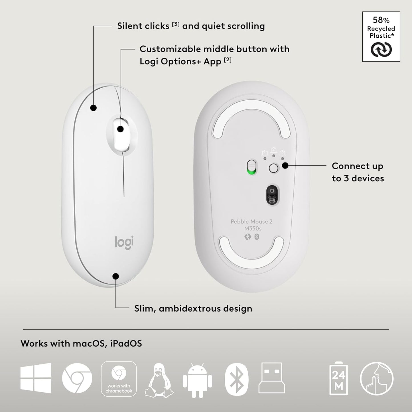 Logitech Pebble 2 Combo Wireless Keyboard Mouse White