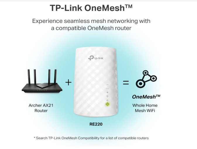 TP-Link AC750 WiFi Extender RE220