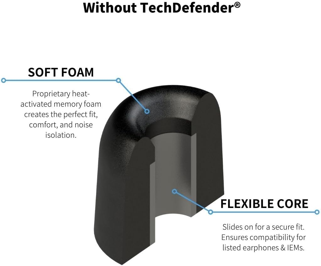 Comply 100 Core Series T-100