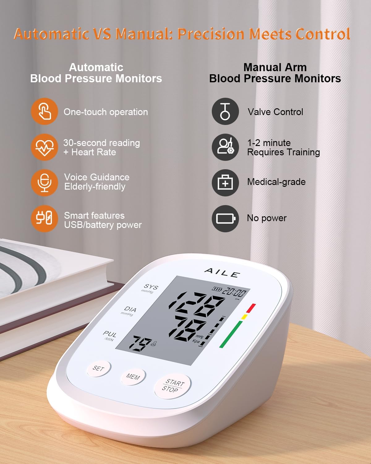 Blood Pressure Monitor AILE X5 Blood Pressure Machine Upper Arm Large (OPEN BOX)