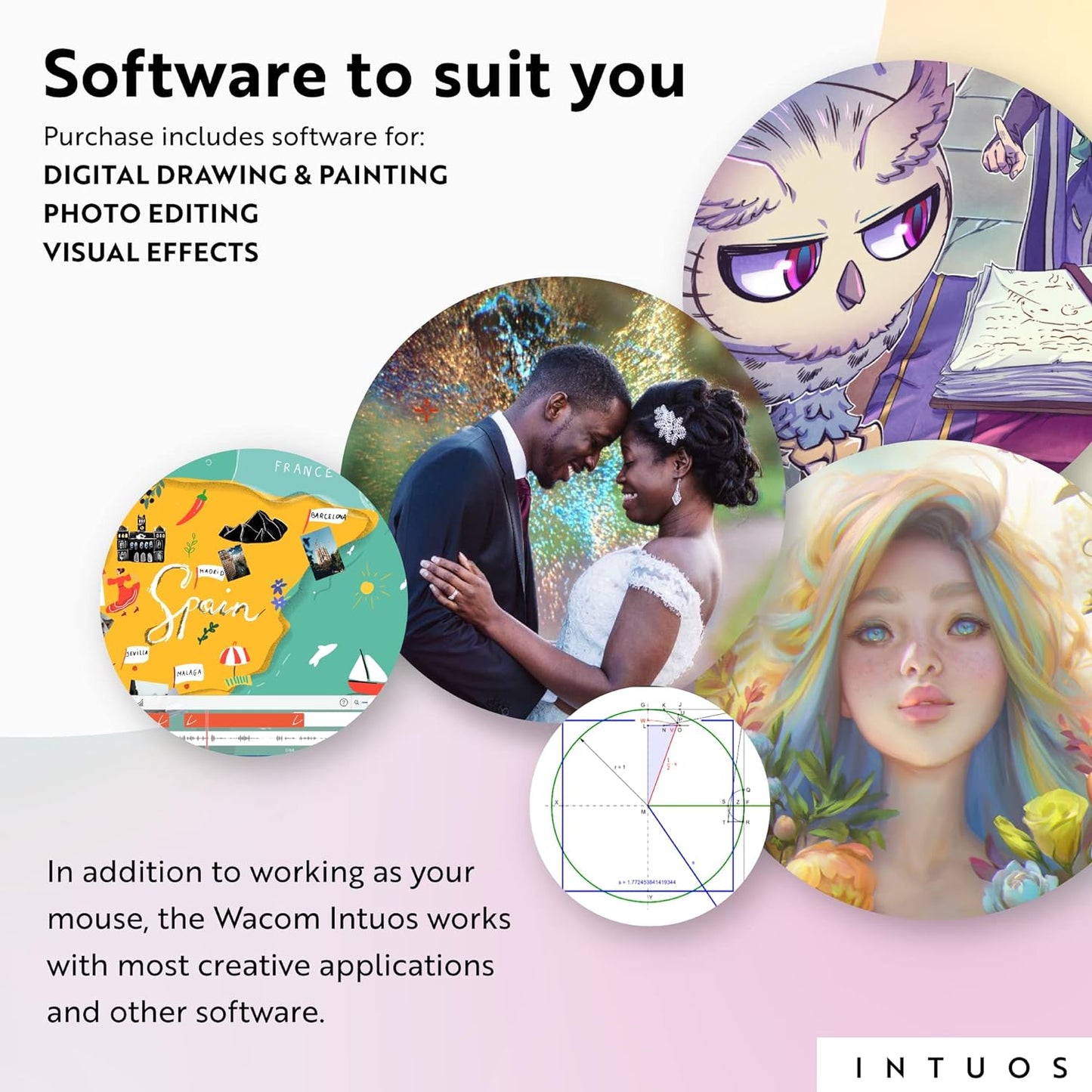Wacom Intuos Small Digital Graphics Drawing Tablet