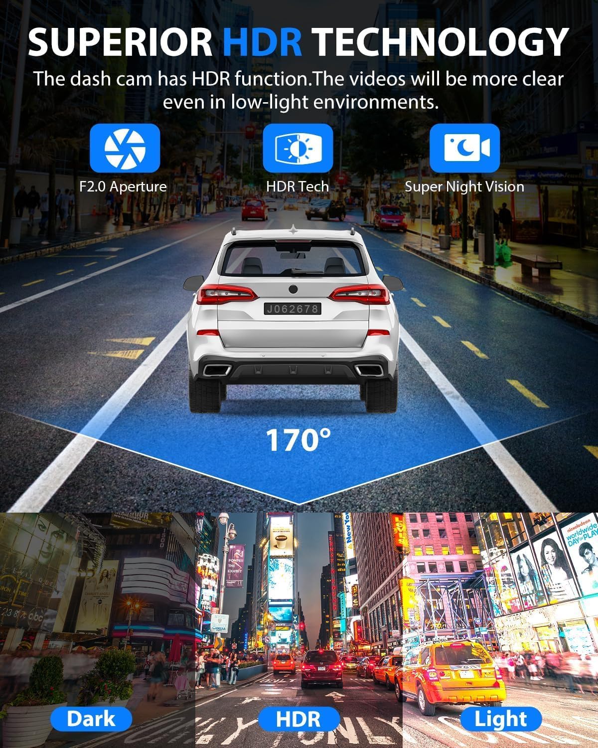 SUVCON 1080p Dash Cam - Front and Inside Triple Dash
