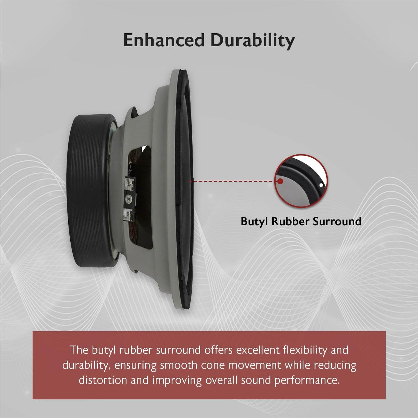 Rockville RVL6KIT 6.5" Car Component Speakers 800W Peak/200W RMS – 4 Ohm