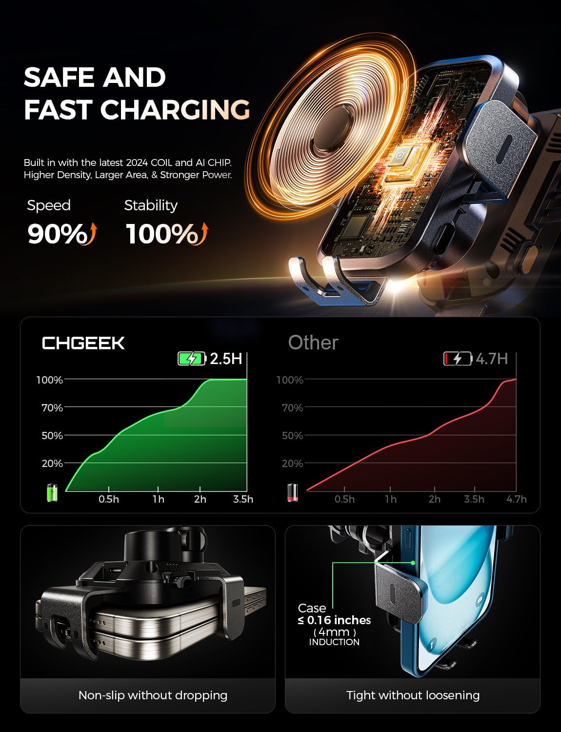 CHGeek Wireless Car Charger Phone Holder Mount (OPEN-DAMAGE BOX)