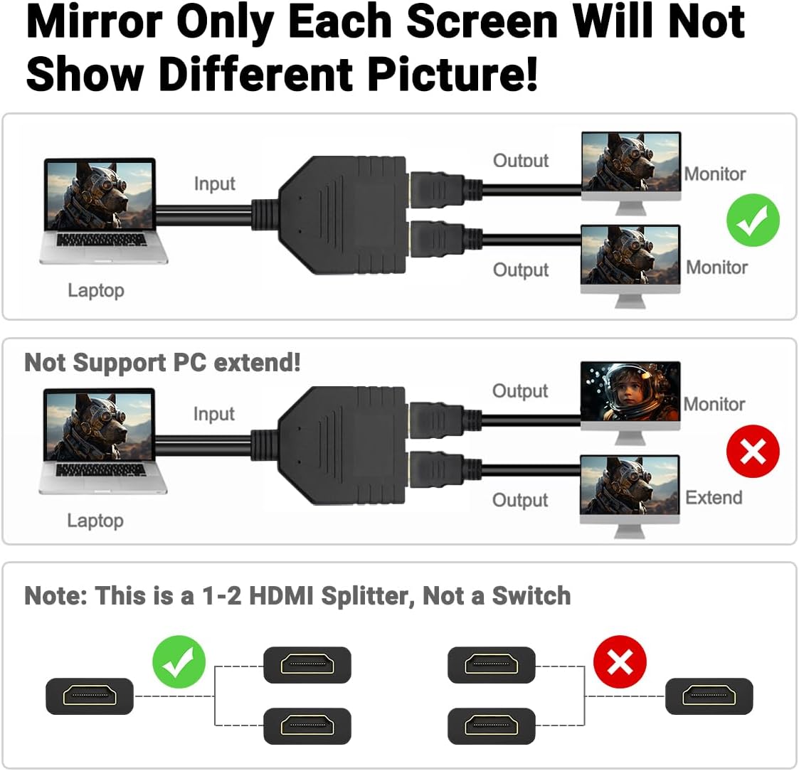 HDMI Splitter 4k 60hz 1 in 2 out HDMI Male to Dual HDMI 2.0 Female Cable (DAMAGE BOX)